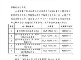 一百分翻譯公司