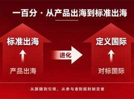 一百分翻譯公司